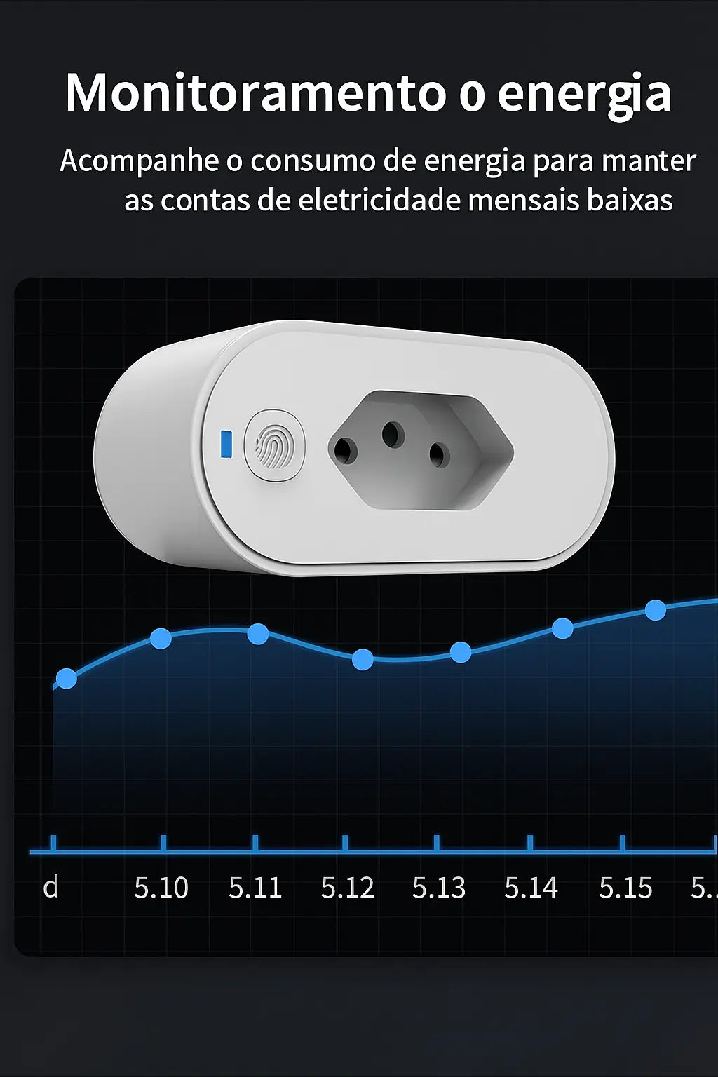 Adaptador Smart TNCE Tuya 16A/20A – Tomada Inteligente com App, Voz, Zigbee ou Wi-Fi