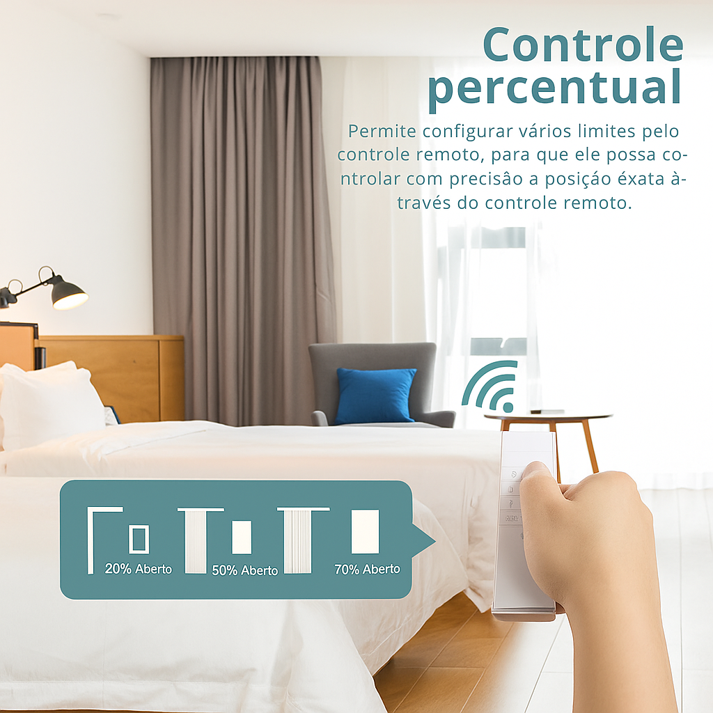 Cortina Inteligente Zemismart Wi-Fi | Automação por Voz e App