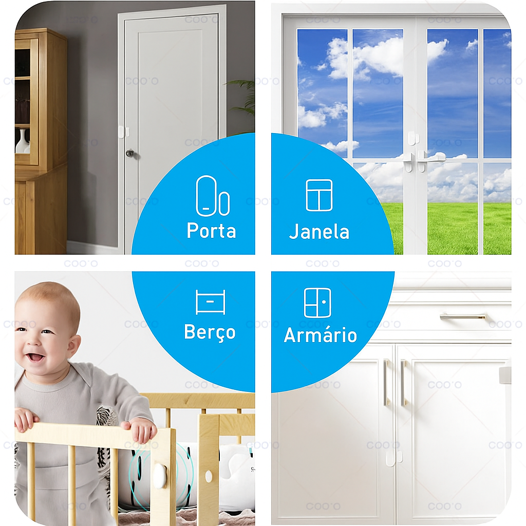 Sensor eWeLink ZigBee – Alertas no App para Portas/Janelas