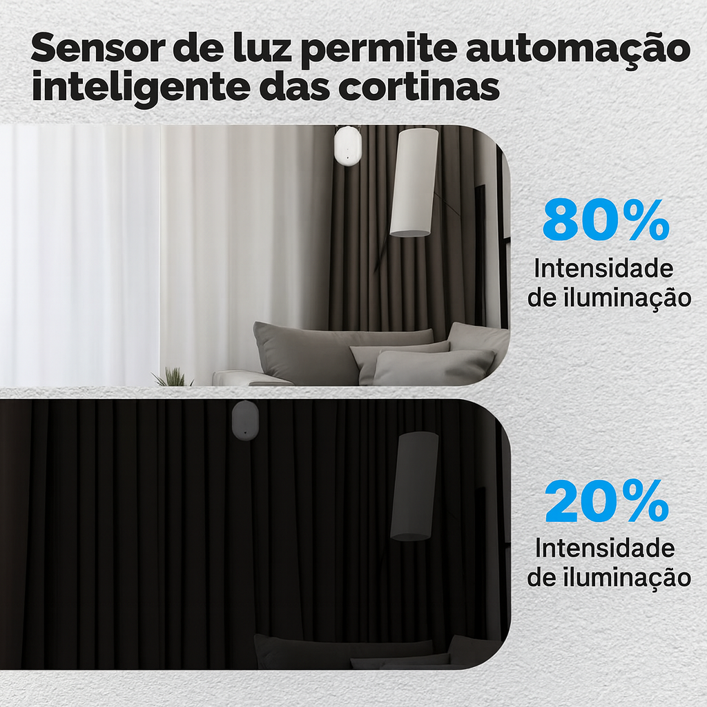 temporizador
agendamento de abertura
agendamento de fechamento
abertura e fechamento programados
ajuste por porcentagem
sensor de luz
início automático ao puxar
controle individual
controle em grupo
memória de posição
operação silenciosa
baixo ruído