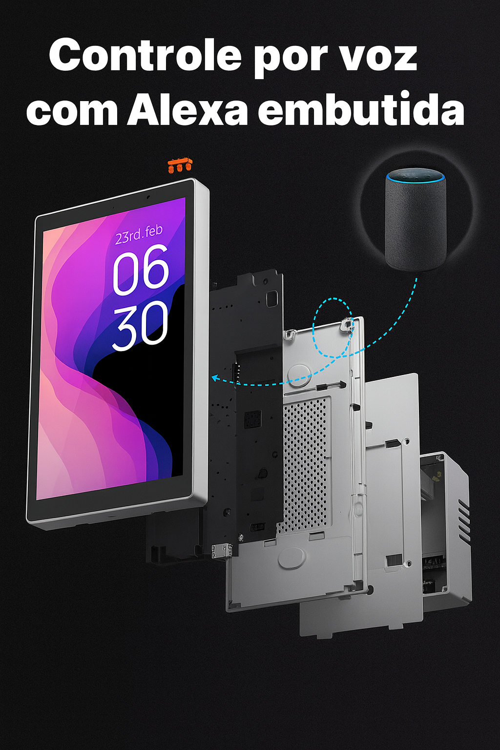 Painel Smart 5 MOES " com Alexa Integrada | Gateway Zigbee + Controle de Cenas (TPP05-Z US)