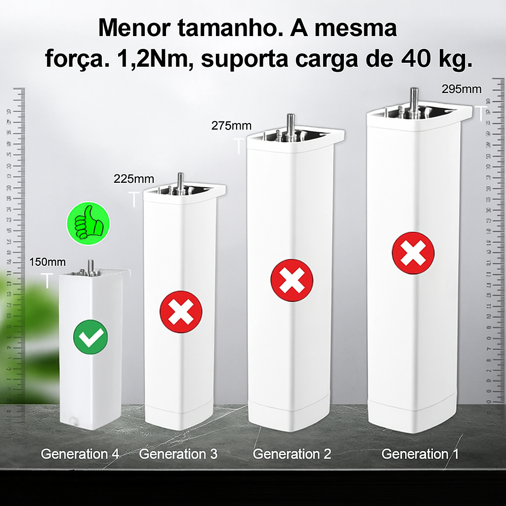 Motor de Cortina Elétrica Tuya 150mm – ZigBee/Wi-Fi Silencioso
