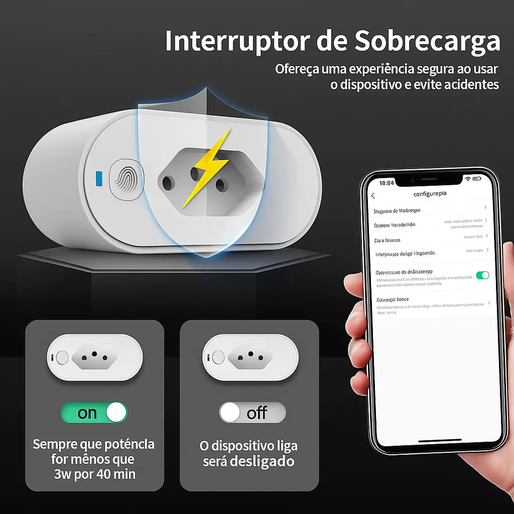 Adaptador Smart TNCE Tuya 16A/20A – Tomada Inteligente com App, Voz, Zigbee ou Wi-Fi