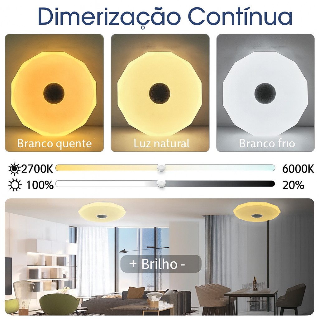 Plafon RGB Smart 36W com Alto-falante | MARPOU XD-1001 Tuya (Bluetooth/Wi-Fi), Dimerizável, Cenas & Música