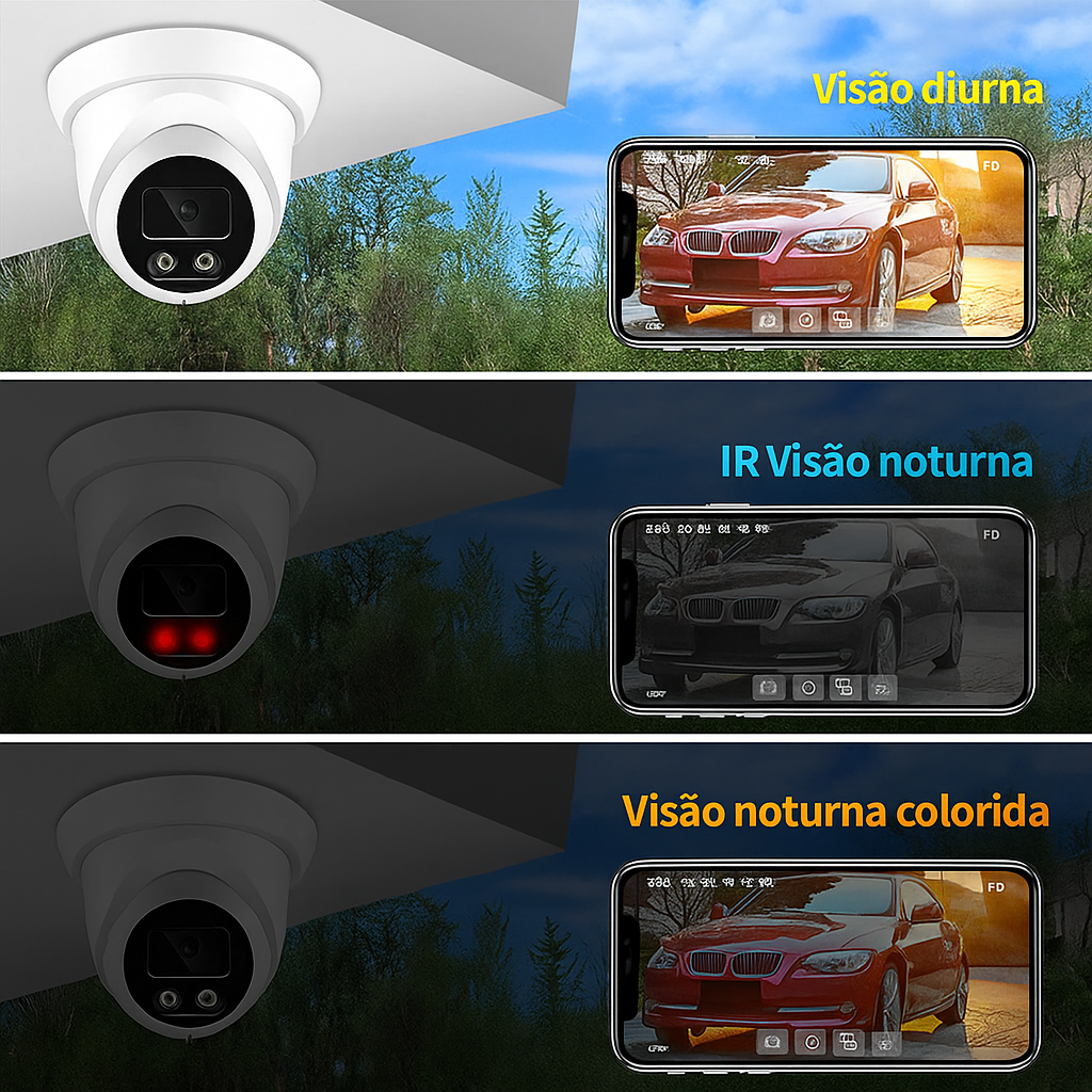 Câmera IP de Segurança ASECAM 8MP – Visão Noturna Colorida, Áudio e Detecção Facial