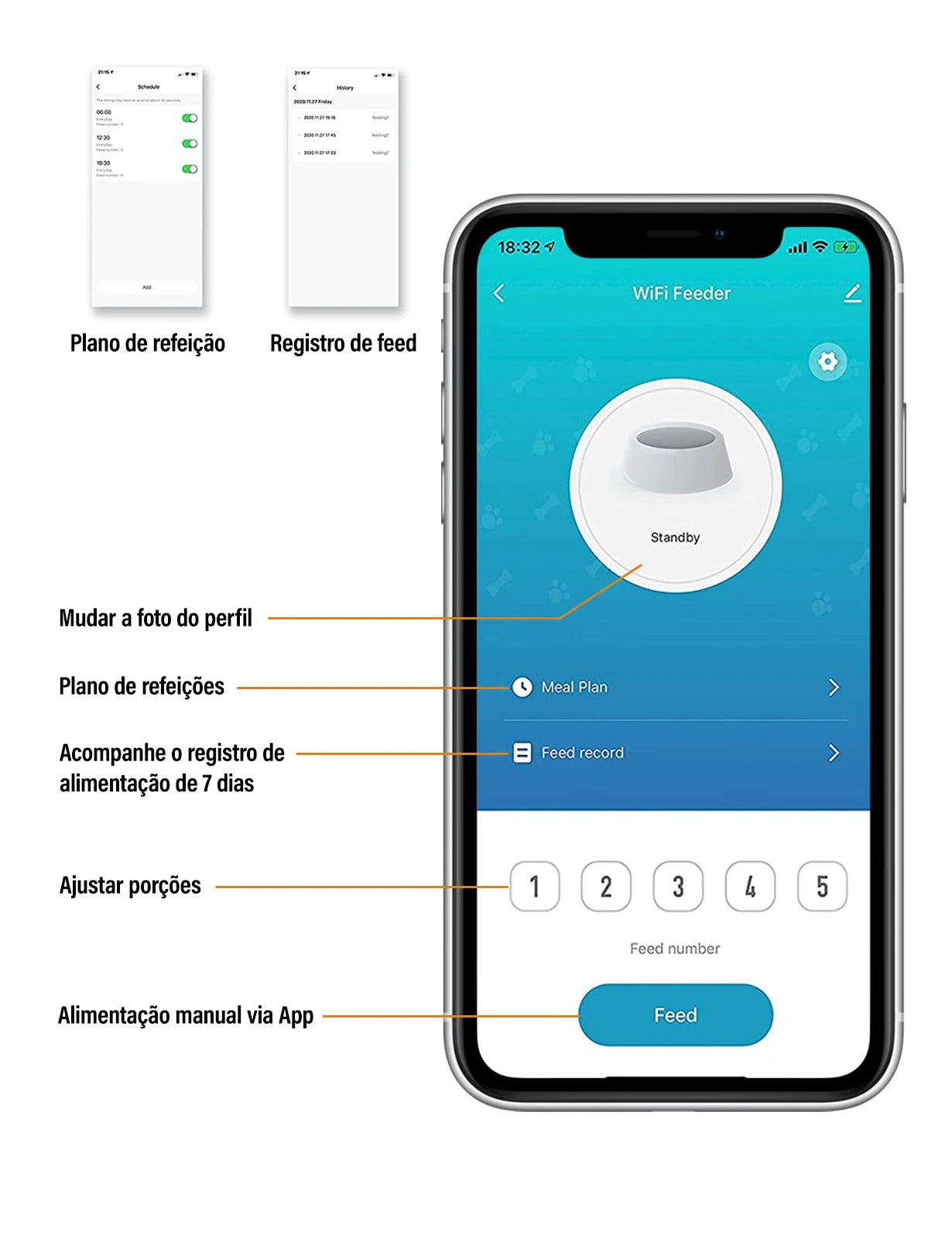 Alimentador Automático Smart 4L para Pets – Wi-Fi com Agendamento e Dispenser de Ração Seca