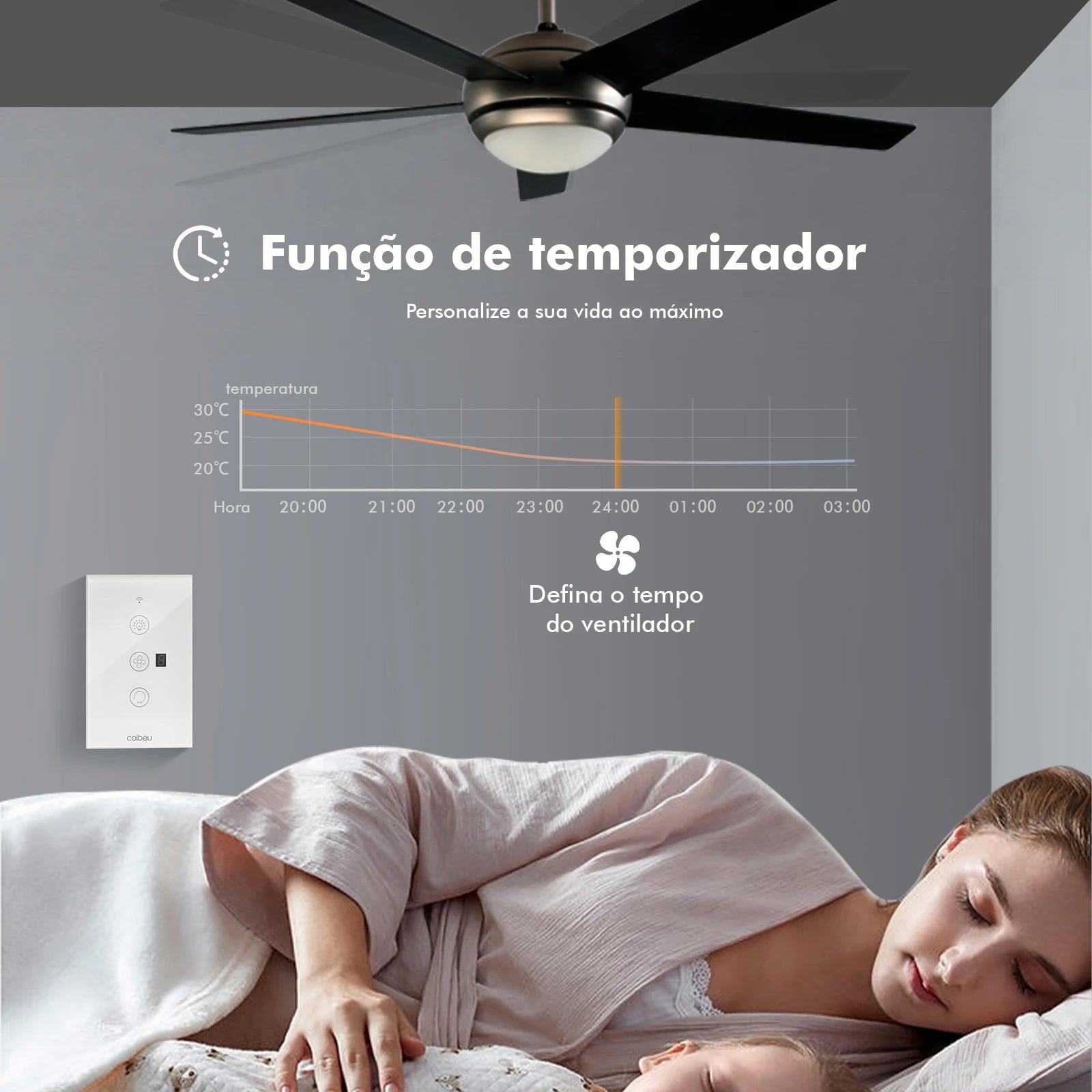 Interruptor Inteligente Wi-Fi para Ventilador – Touch e Tomada Smart Tuya