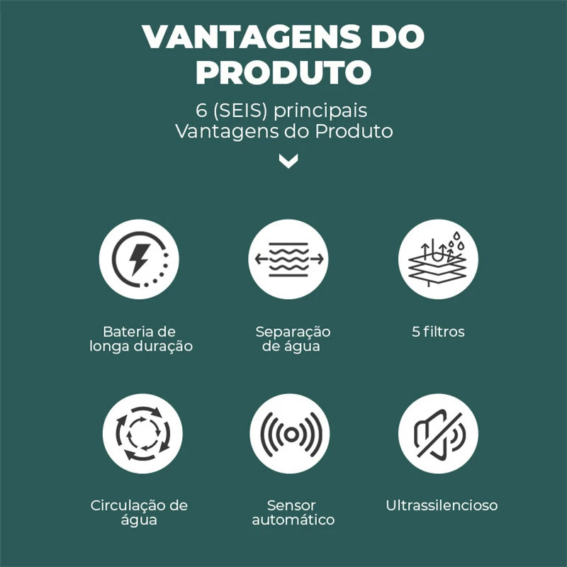 Fonte Bebedouro Automático para Gatos e Cães – 2,5L, Silenciosa, Sensor Inteligente.