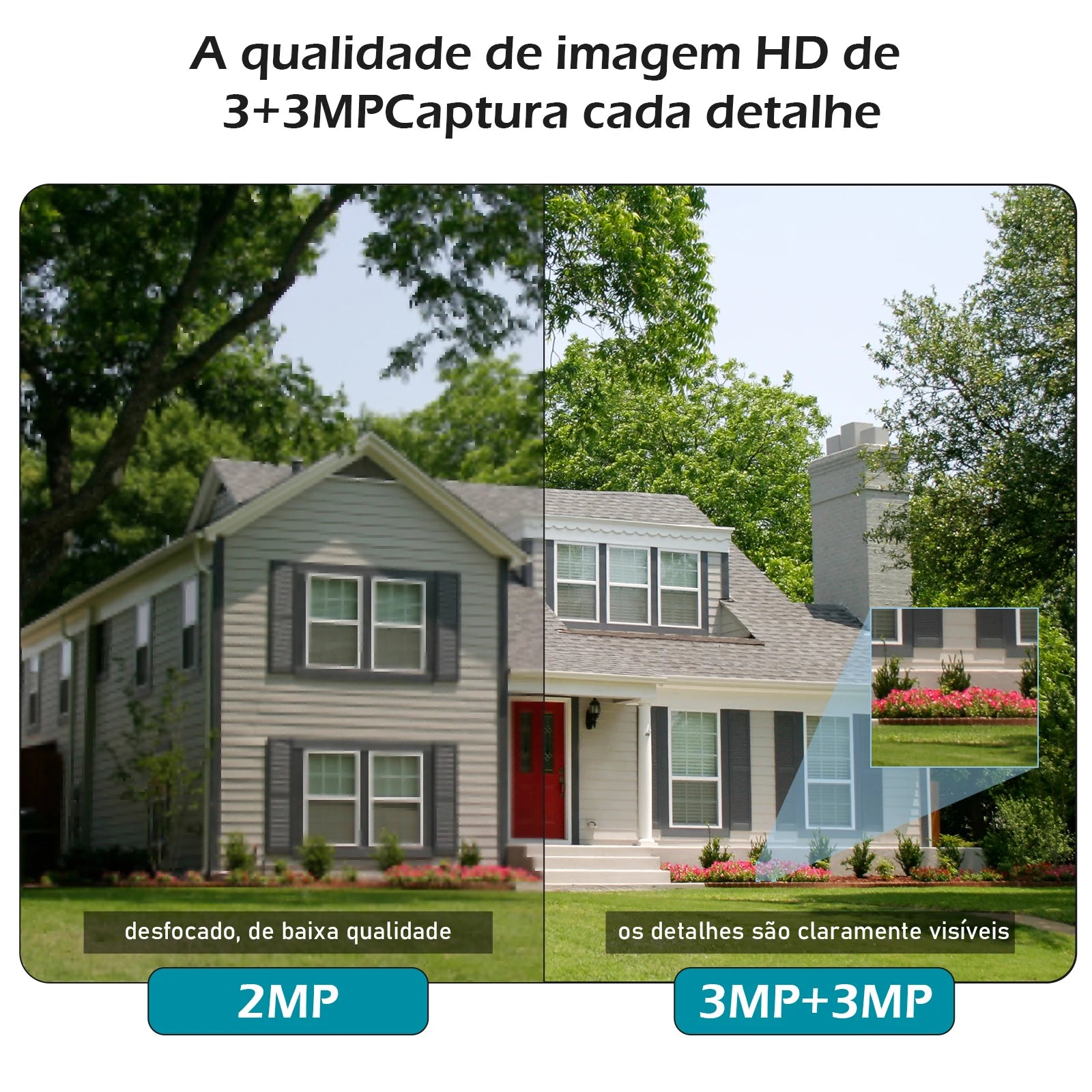 Câmera Smart Wi-Fi COIBEU 4K/6MP – Segurança 360°, App Mobile e Conectividade Bluetooth