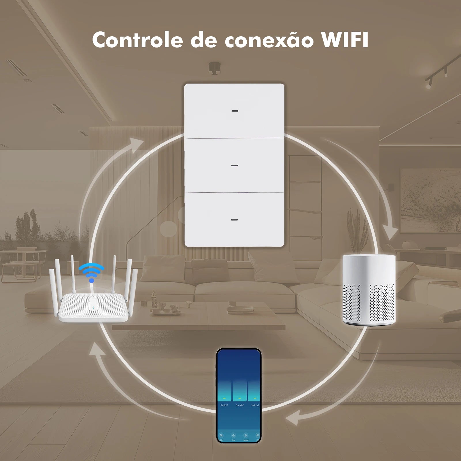 Interruptor Smart Wi-Fi Tuya N+L com Neutro – Controle Remoto e Automação
