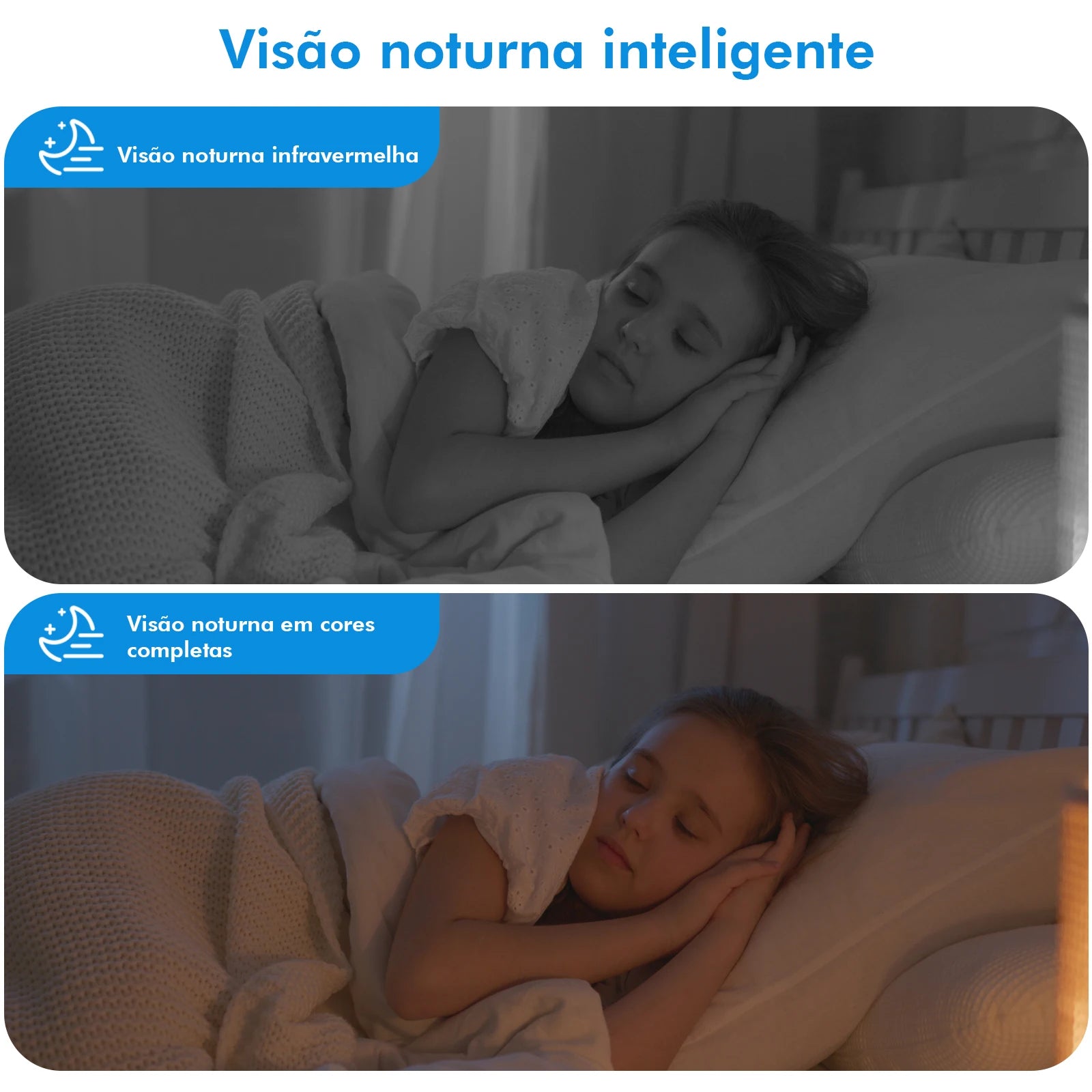 Câmera Wi-Fi Icsee para Bebês e Segurança | Monitor IP 360° com Áudio e Visão Noturna — Envio do Brasil