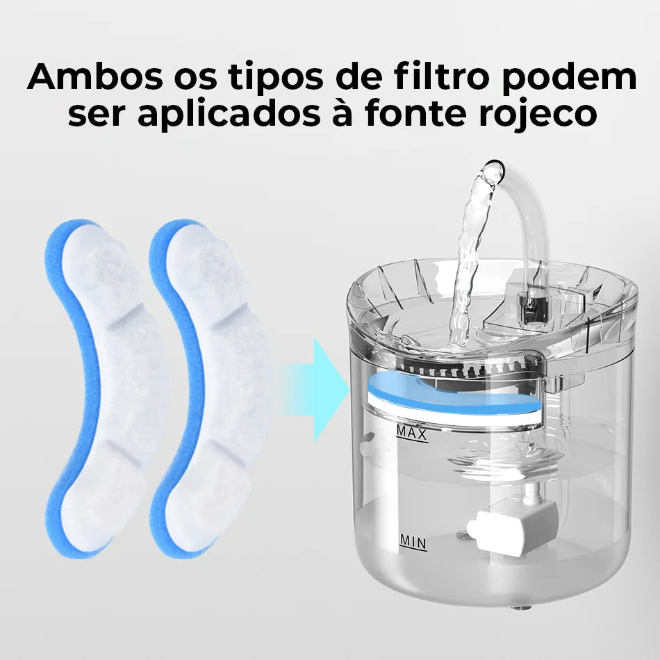 Refil Filtro de Carvão Ativado p/ Fonte de Gatos – Remove Bactérias e Odores | Envio do Brasil