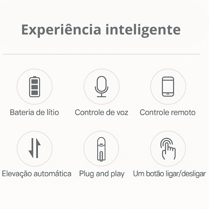 Motor de Cortina Elétrica Wi-Fi Tuya | Automação Inteligente