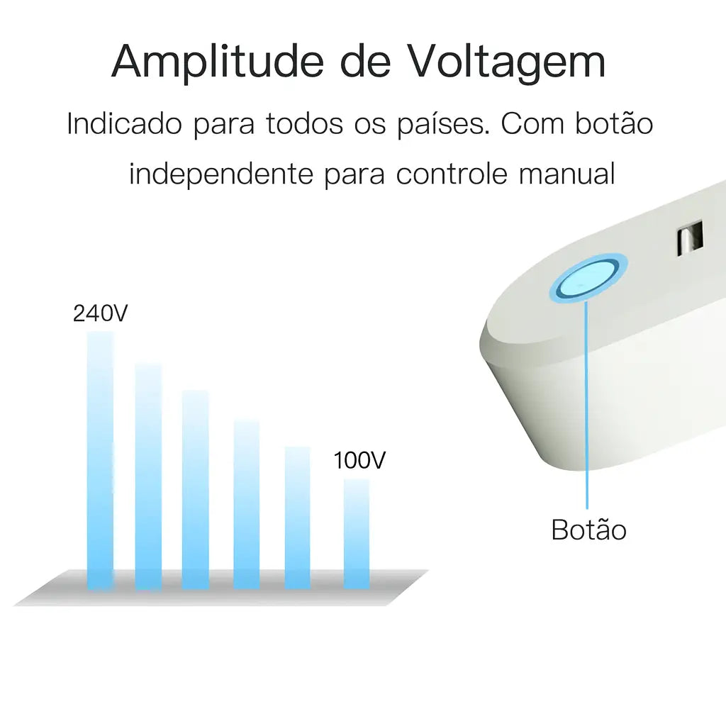 Tomada Inteligente Wi-Fi 16A Tuya – Controle por Voz com Alexa e Google