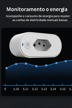 Adaptador Smart TNCE Tuya 16A/20A – Tomada Inteligente com App, Voz, Zigbee ou Wi-Fi