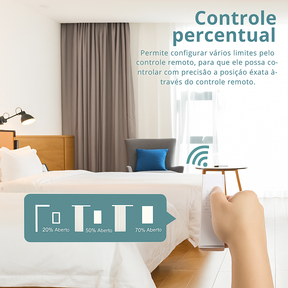 Cortina Inteligente Zemismart Wi-Fi | Automação por Voz e App
