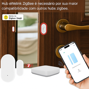 Sensor eWeLink ZigBee – Alertas no App para Portas/Janelas