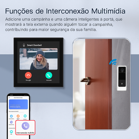 Painel de Controle Central Smart 4 com Tela Touch – Wi-Fi, Comando por Voz e Gateway ZigBee Integrado