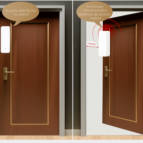 Sensor de Porta e Janela Tuya Wi-Fi/ZigBee – Alarme Inteligente de Abertura e Fechamento