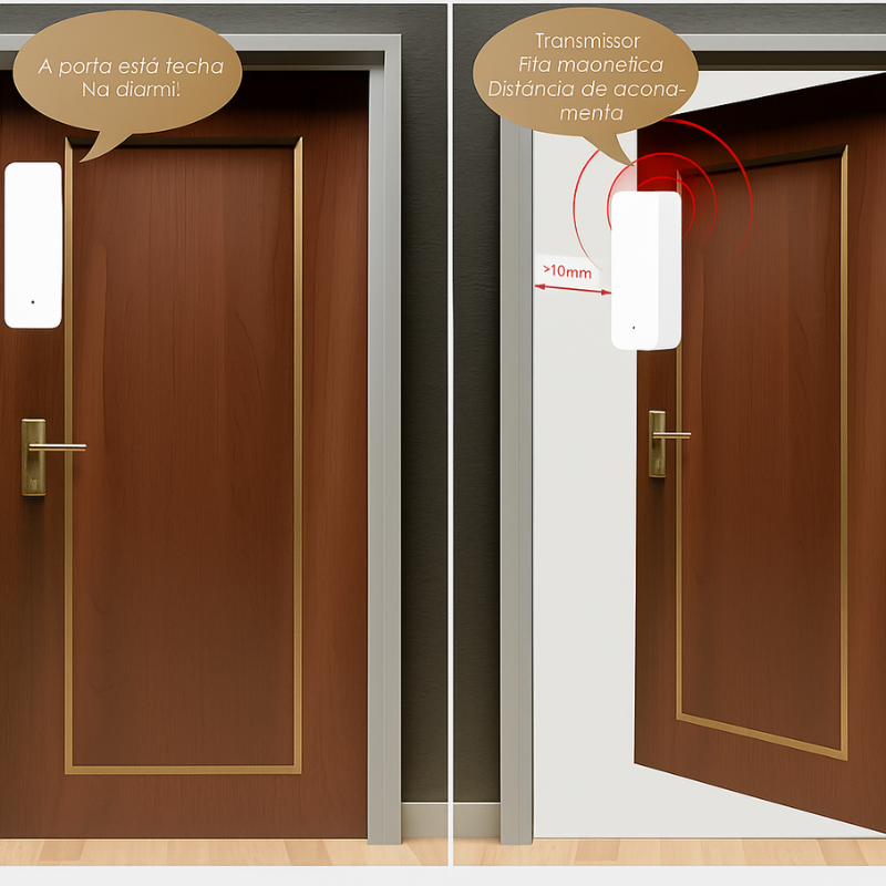 Sensor de Porta e Janela Tuya Wi-Fi/ZigBee – Alarme Inteligente de Abertura e Fechamento