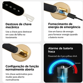Fechadura Biométrica KingKu – Smart Lock com Impressão Digital e Senha
