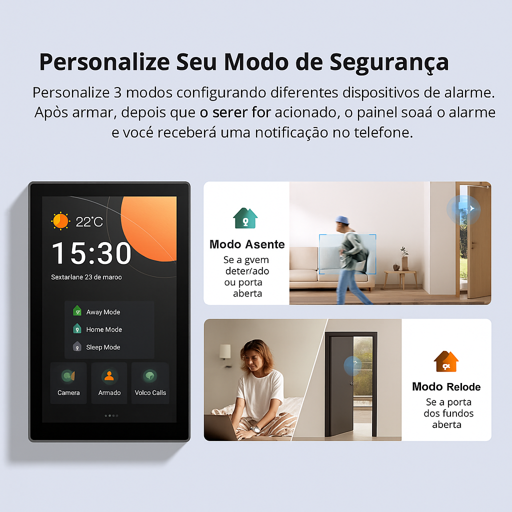 Painel Inteligente Multifuncional para Automação Residencial SONOFF