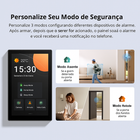 Painel Inteligente Multifuncional para Automação Residencial SONOFF