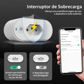 Adaptador Smart TNCE Tuya 16A/20A – Tomada Inteligente com App, Voz, Zigbee ou Wi-Fi