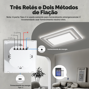 Painel Inteligente MOES Tuya 3.5” | Controle Total com Relés, IR, Wi-Fi e Bluetooth | Frete Grátis
