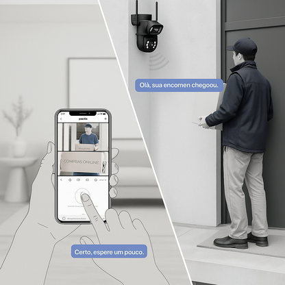 Câmera Smart Wi-Fi COIBEU 4K/6MP – Segurança 360°, App Mobile e Conectividade Bluetooth