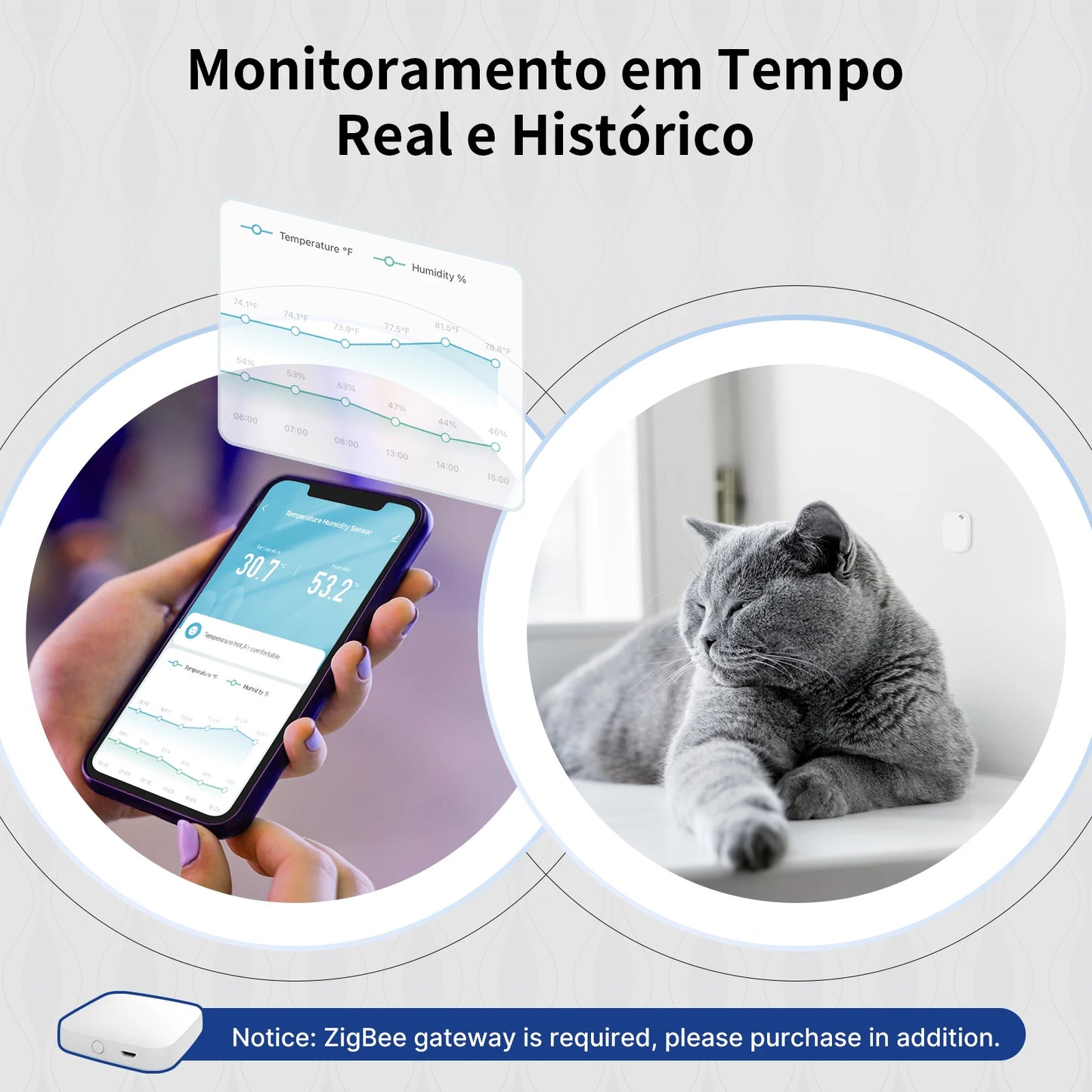 Sensor Inteligente Zigbee Monitora Temperatura e Umidade em Tempo Real Evite Mofo Ar Seco e Desconforto