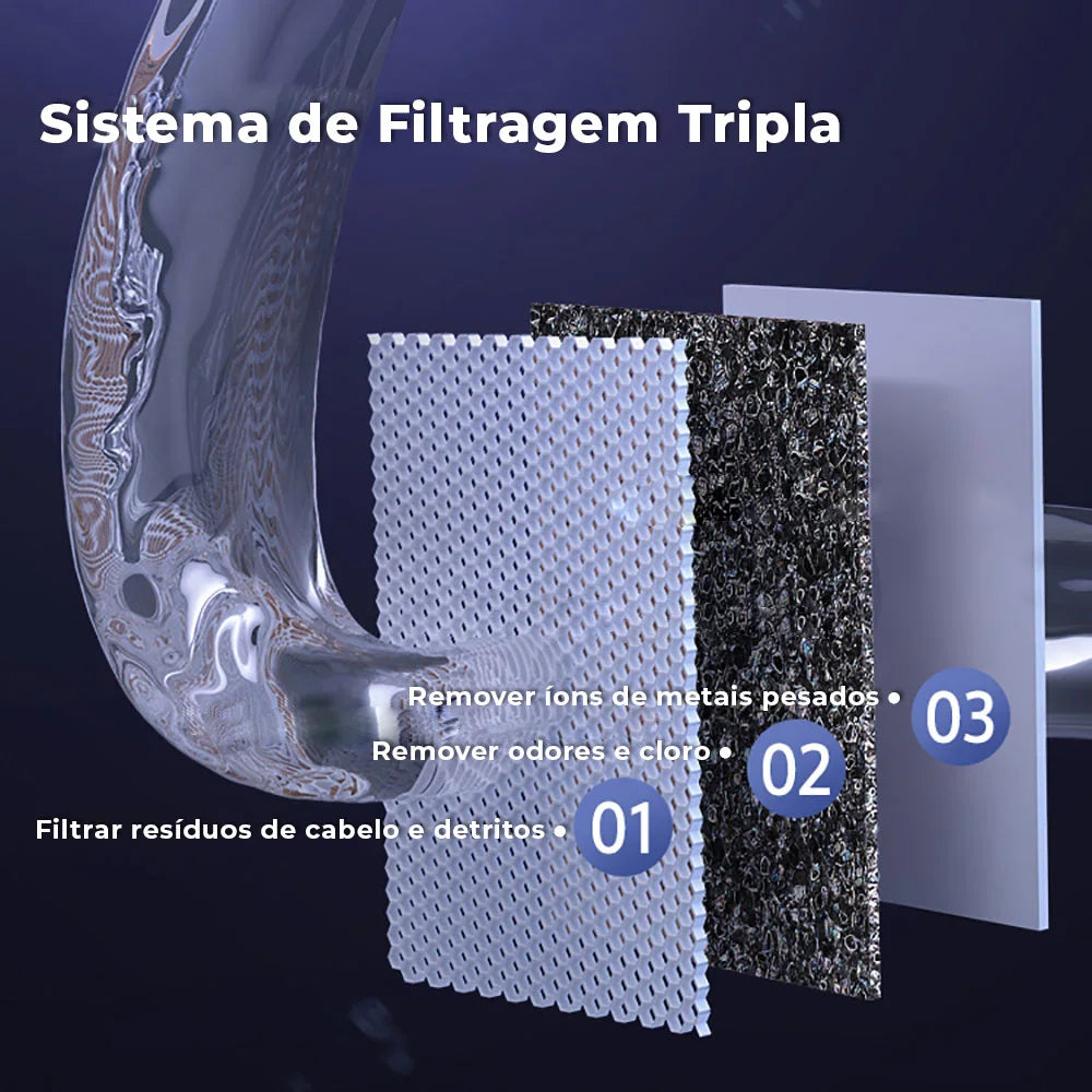 Refil Filtro de Carvão Ativado p/ Fonte de Gatos – Remove Bactérias e Odores | Envio do Brasil