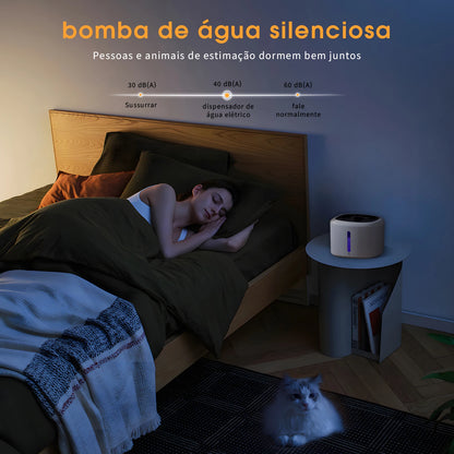 Bebedouro Automático para cães e gatos 2,5L COIBEU | Prático, Higiênico e Universal