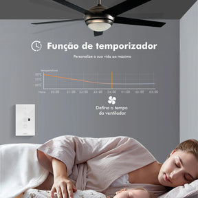 Interruptor Inteligente Wi-Fi para Ventilador – Touch e Tomada Smart Tuya