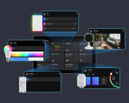 Painel Inteligente Multifuncional para Automação Residencial SONOFF