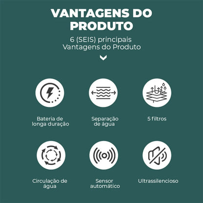 Fonte Bebedouro Automático para Gatos e Cães – 2,5L, Silenciosa, Sensor Inteligente.