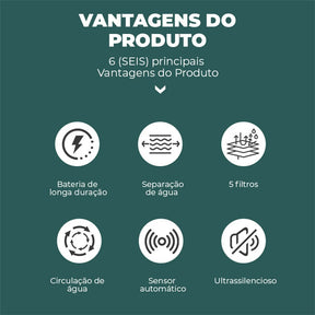 Fonte Bebedouro Automático para Gatos e Cães – 2,5L, Silenciosa, Sensor Inteligente.