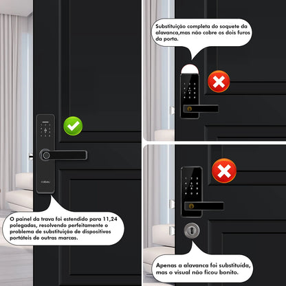 Fechadura Inteligente com Biometria e Senha Coibeu – Desbloqueio Rápido em até 1s, Compatível com App Tuya | wi-fi