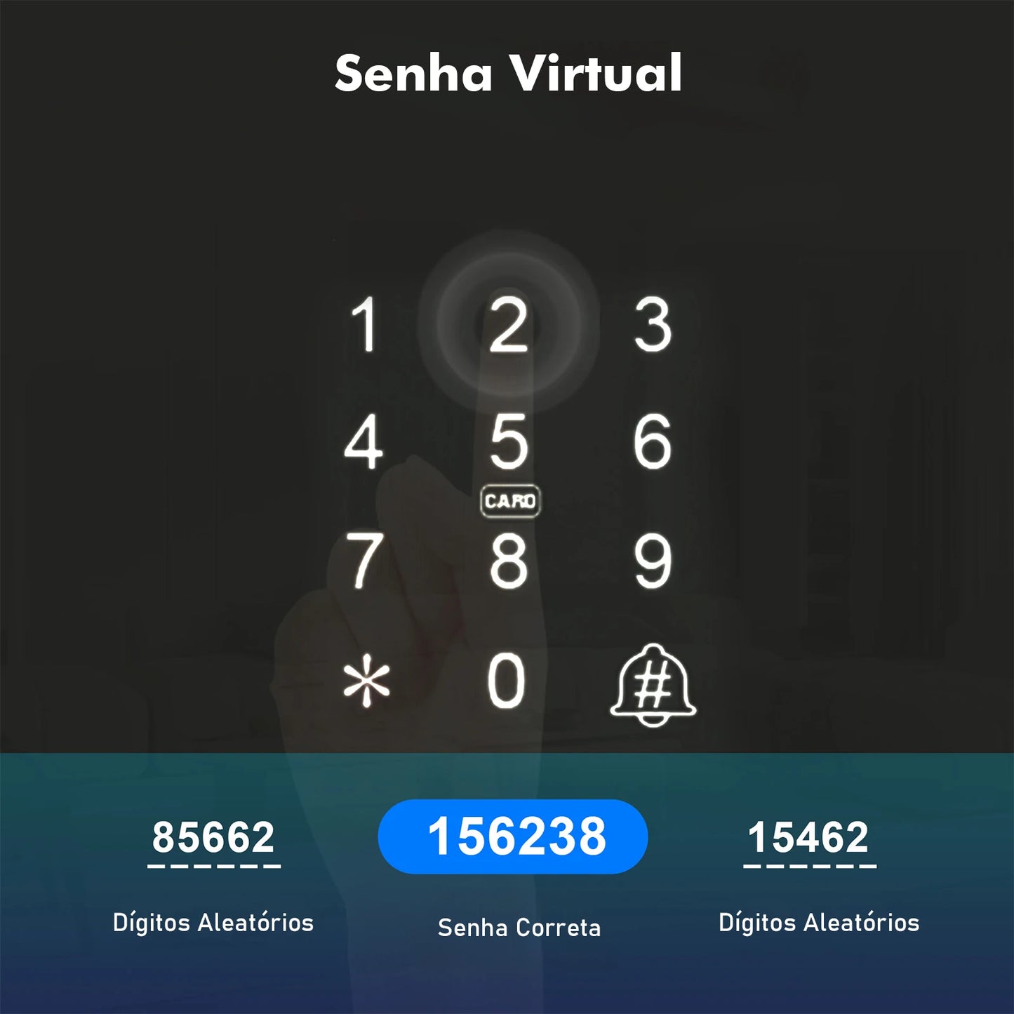 Fechadura Eletrônica COIBEU Tuya Wi-Fi | Biometria, Senha, App e Chave Mecânica