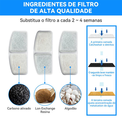 Filtro de Carvão Ativado p/ Fonte de Gato – Purifica a Água, Evita Bactérias e Riscos Renais  Kit 6 Peças + 2 Esponjas