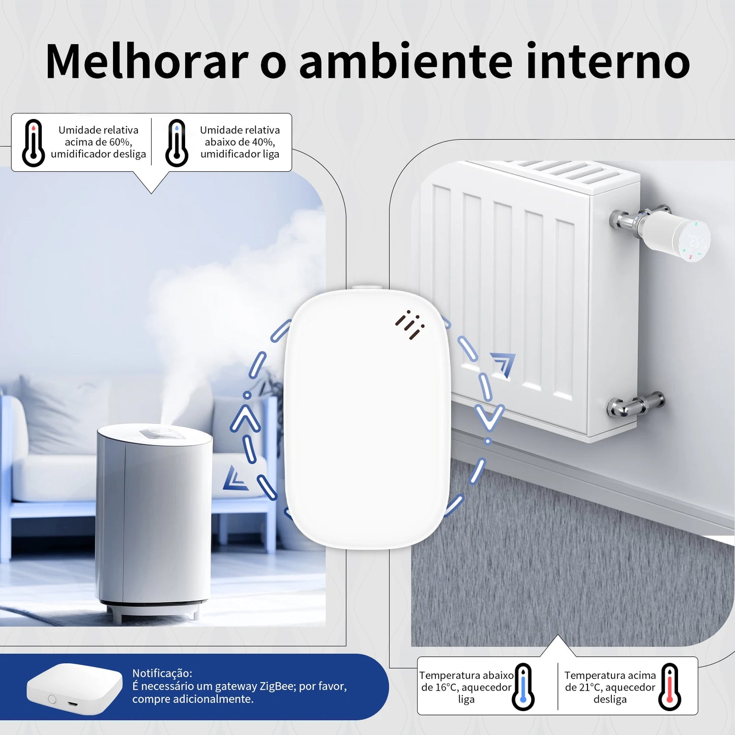 Sensor Inteligente Zigbee Monitora Temperatura e Umidade em Tempo Real Evite Mofo Ar Seco e Desconforto