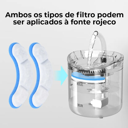 Refil Filtro de Carvão Ativado p/ Fonte de Gatos – Remove Bactérias e Odores | Envio do Brasil