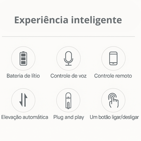 Motor de Cortina Elétrica Wi-Fi Tuya | Automação Inteligente