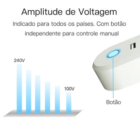 Tomada Inteligente Wi-Fi 16A Tuya – Controle por Voz com Alexa e Google